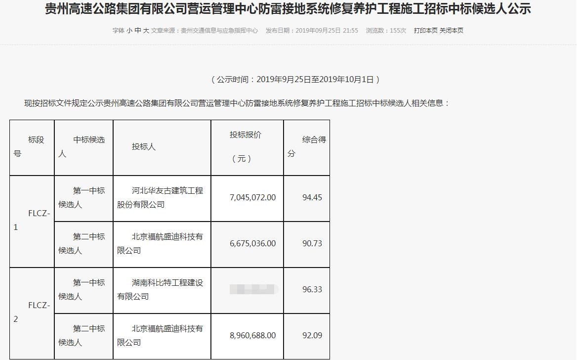 澳洲10手机平台防雷中标贵州高速公路.jpg