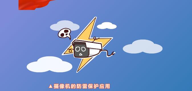 澳洲10手机平台防雷 | 摄像机的防雷知识点，速度get！